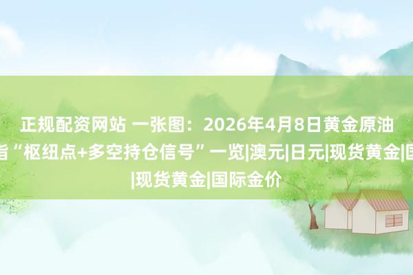 正规配资网站 一张图:2026年4月8日黄金原油外汇股指“枢纽点+多空持仓信号”一览|澳元|日元|现货黄金|国际金价