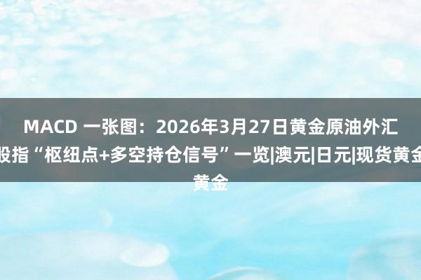MACD 一张图：2026年3月27日黄金原油外汇股指“枢纽点+多空持仓信号”一览|澳元|日元|现货黄金