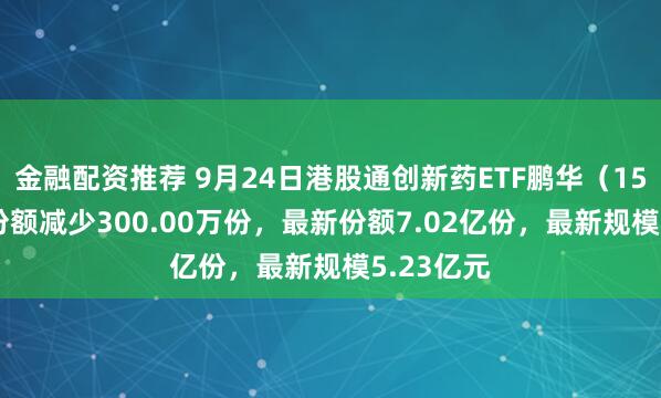 金融配资推荐 9月24日港股通创新药ETF鹏华（159286）份额减少300.00万份，最新份额7.02亿份，最新规模5.23亿元